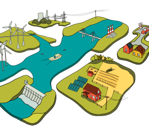 Illustration showing various types of sustainable energy